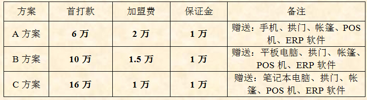 點擊打開原圖 QQ截圖20150121093116